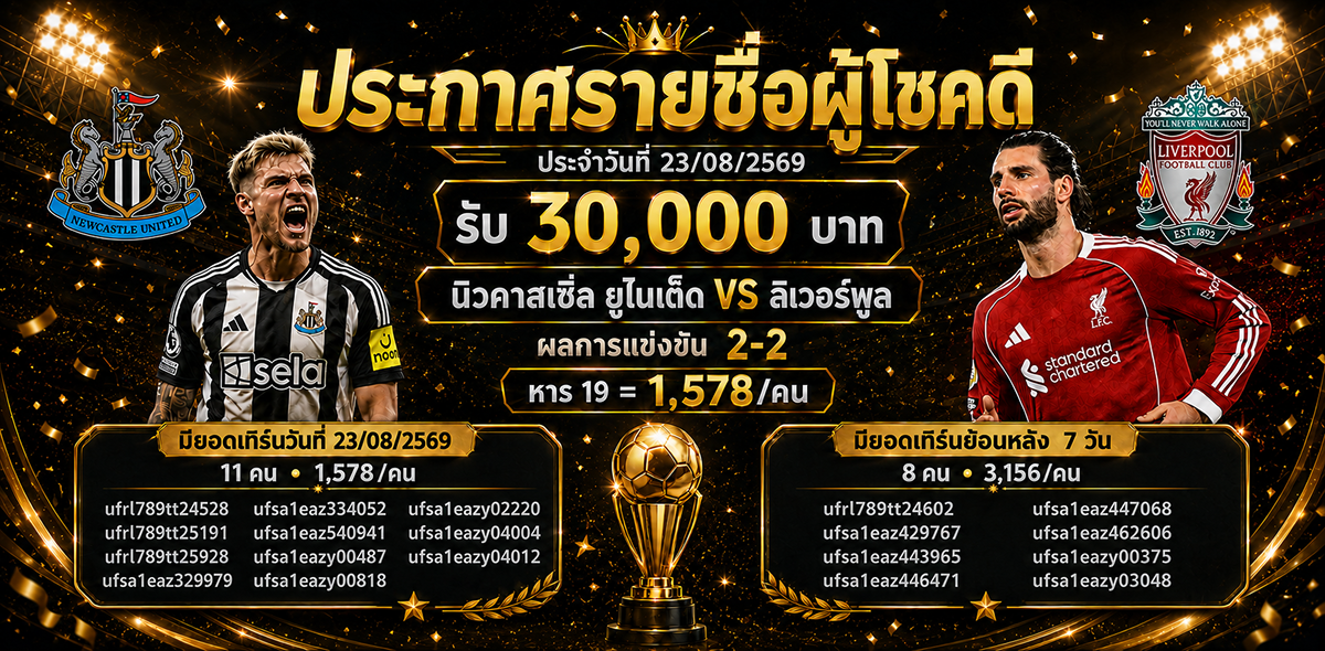 ประกาศรางวัลทายผลบอล 30,000 บาท